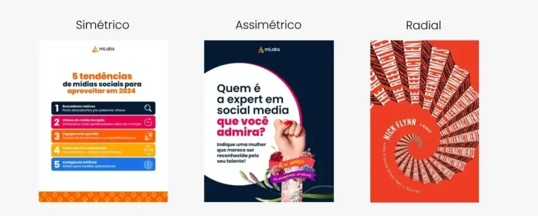 Estrutura de Posts para Redes Sociais